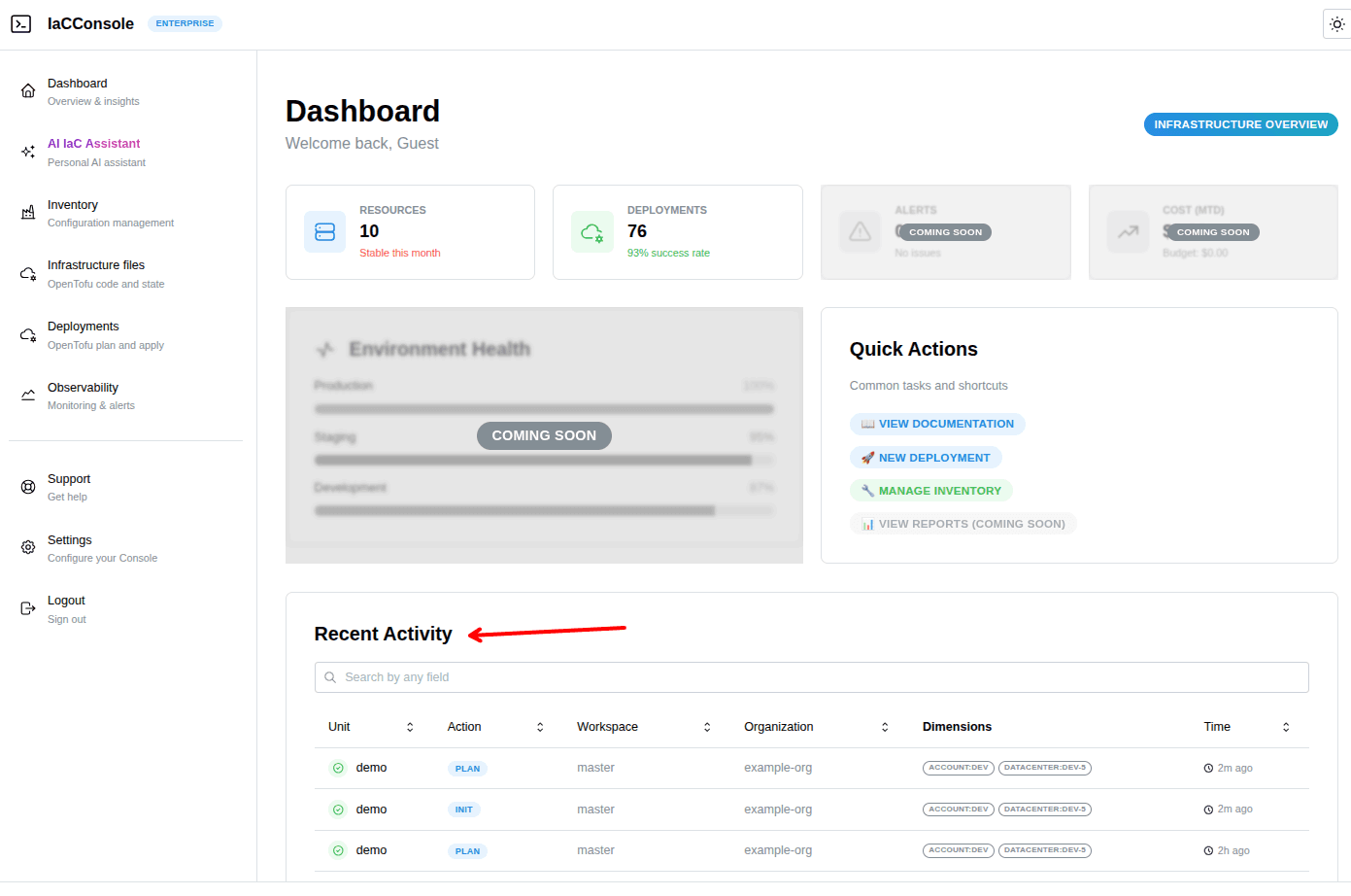 Dashboard Overview