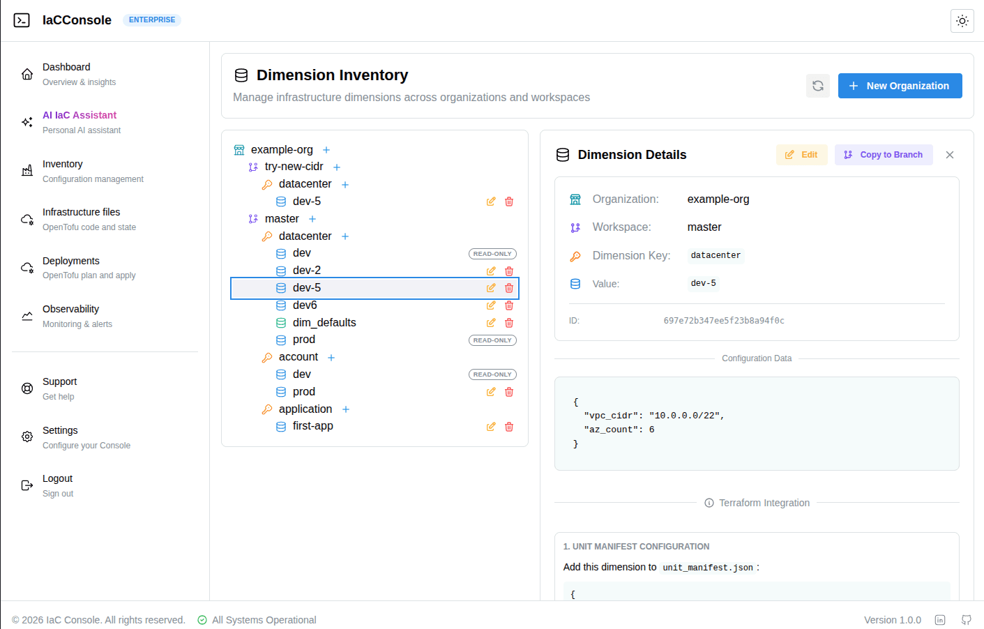 Multi-Dimensional Inventory