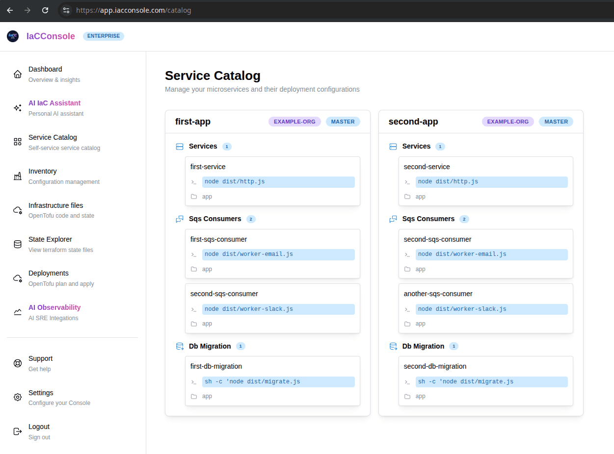 2. Self-Service Deployments